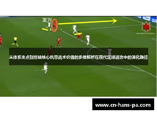 从体系支点到终结核心凯恩战术价值的多维解析在现代足球进攻中的演化路径 从体系支点到终结核心凯恩战术价值的多维解析在现代足球进攻中的演化路径
