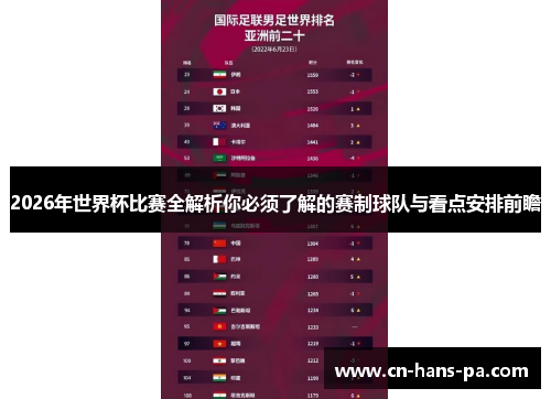 2026年世界杯比赛全解析你必须了解的赛制球队与看点安排前瞻