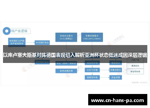 以库卢塞夫斯基对阵德国表现切入解析亚洲杯状态低迷成因深层逻辑