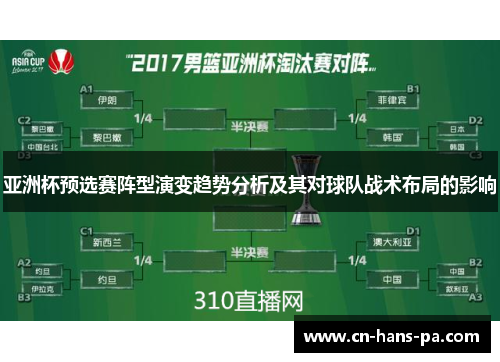 亚洲杯预选赛阵型演变趋势分析及其对球队战术布局的影响